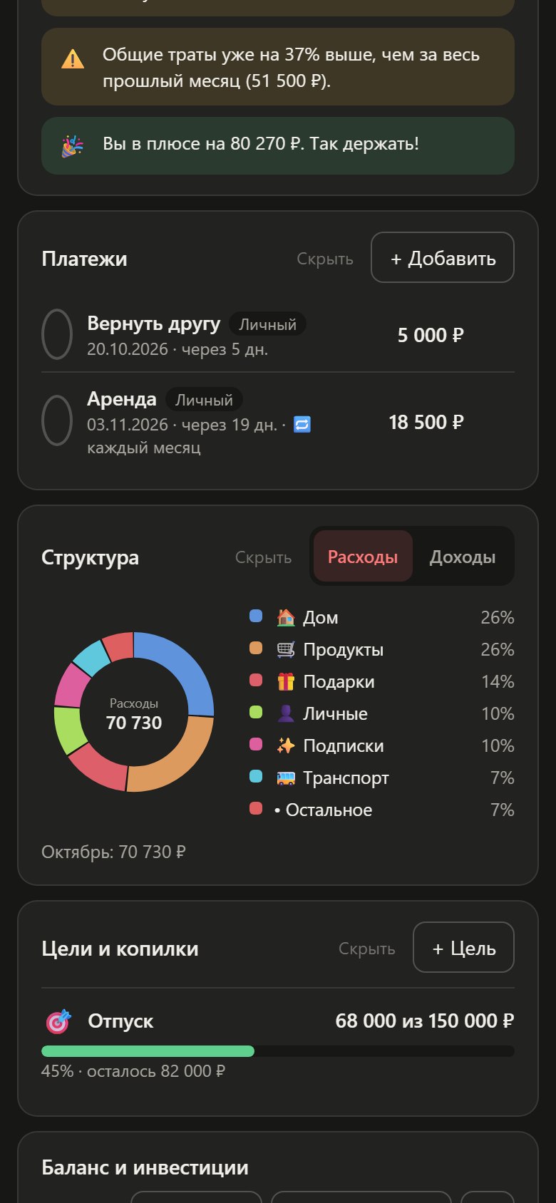 Диаграмма расходов и цели